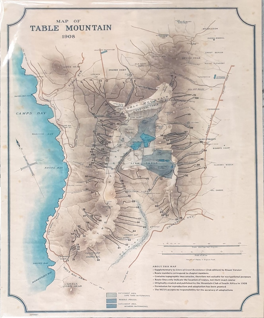 Lines of Least Resistance