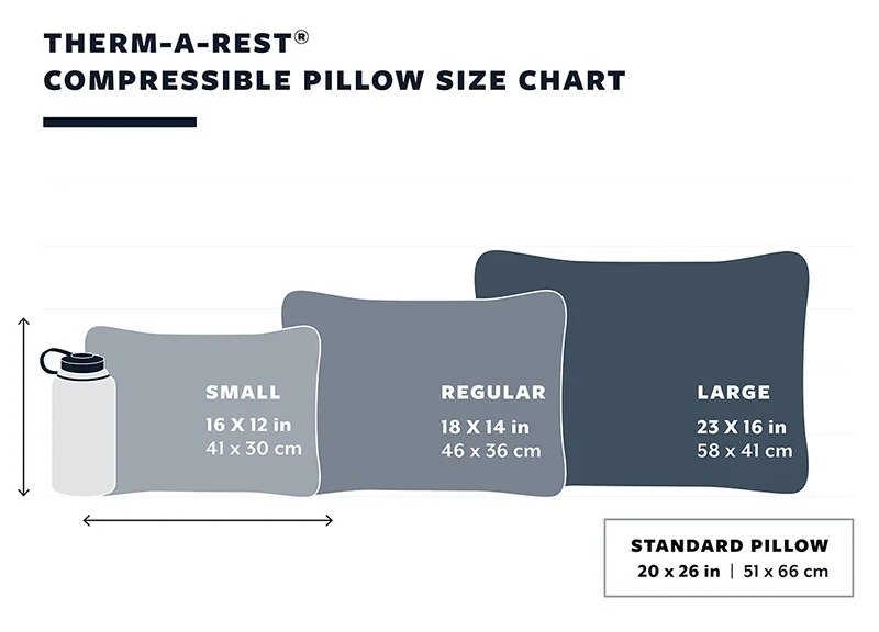 Therm-a-Rest Compressible Pillow