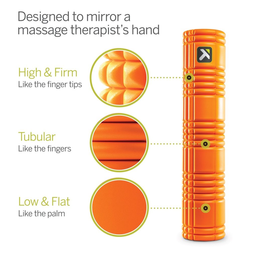 TriggerPoint Grid 2.0 Foam Roller